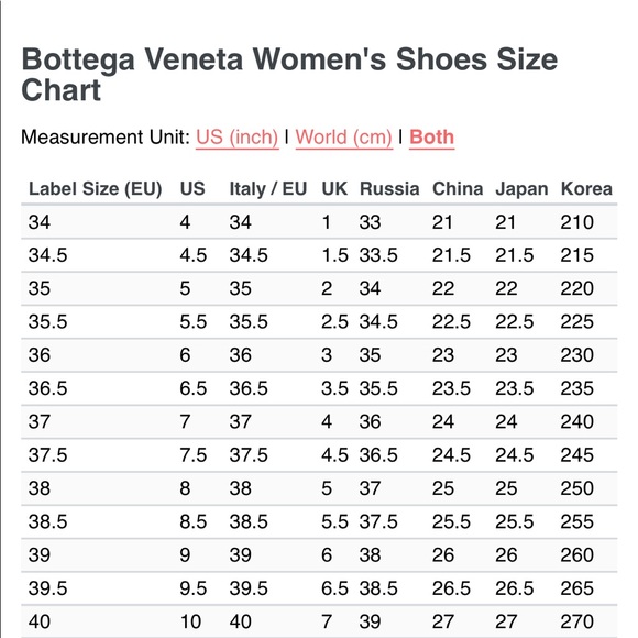 Worn once Bottega Veneta Lavender Slides SZ 38 - Picture 7 of 7